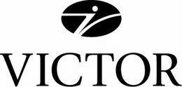 I VICTOR trademark