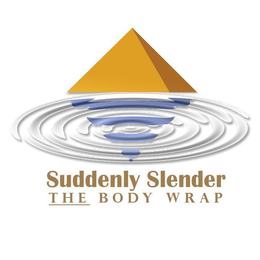 SUDDENLY SLENDER THE BODY WRAP trademark