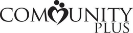 COMMUNITY PLUS trademark