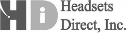 HDI HEADSETS DIRECT, INC. trademark