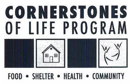 CORNERSTONES OF LIFE PROGRAM FOOD SHELTER HEALTH COMMUNITY trademark