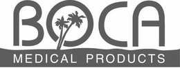 BOCA MEDICAL PRODUCTS trademark