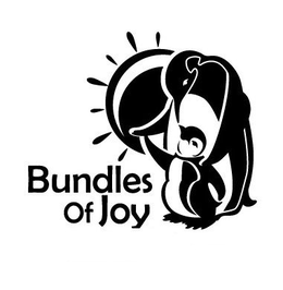 BUNDLES OF JOY trademark