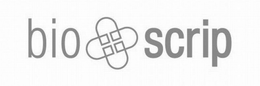 BIO SCRIP trademark