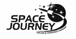 SPACE JOURNEY EXPLORE EXPERIENCE IMAGINE trademark