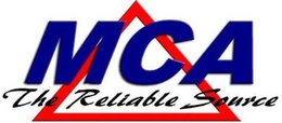 MCA THE RELIABLE SOURCE trademark