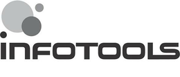 INFOTOOLS trademark