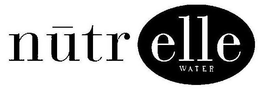 NUTRELLE WATER trademark