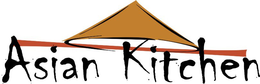 ASIAN KITCHEN trademark