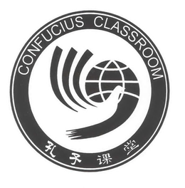 CONFUCIUS CLASSROOM trademark
