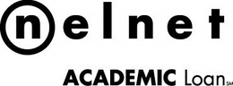 NELNET ACADEMIC LOAN trademark