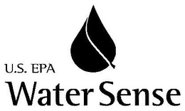 U.S. EPA WATERSENSE trademark