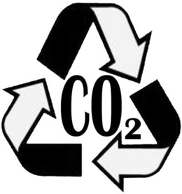 CO2 trademark