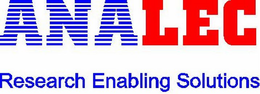 ANALEC RESEARCH ENABLING SOLUTIONS trademark
