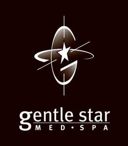 GENTLE STAR MED·SPA trademark