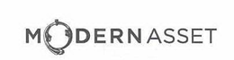 MODERNASSET trademark