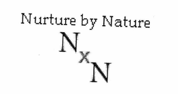 NURTURE BY NATURE N X N trademark