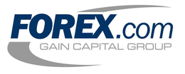FOREX.COM GAIN CAPITAL GROUP trademark