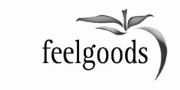FEELGOODS trademark
