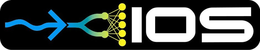 IOS trademark