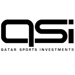 QSI QATAR SPORTS INVESTMENTS trademark