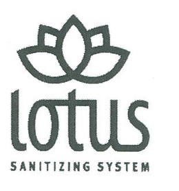 LOTUS SANITIZING SYSTEM trademark