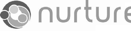NURTURE trademark