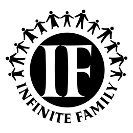 IF INFINITE FAMILY trademark
