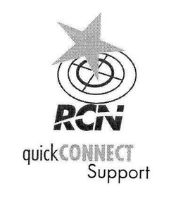 RCN QUICK CONNECT SUPPORT trademark