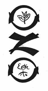 ONO trademark