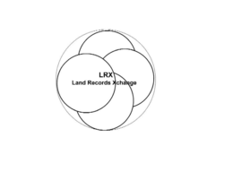 LRX LAND RECORDS XCHANGE trademark