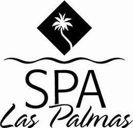 SPA LAS PALMAS trademark