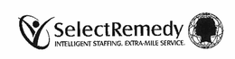 SELECTREMEDY INTELLIGENT STAFFING. EXTRA-MILE SERVICE. trademark