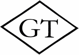 GT trademark