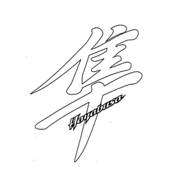 HAYABUSA trademark