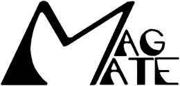 MAG MATE trademark