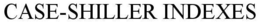 CASE-SHILLER INDEXES trademark
