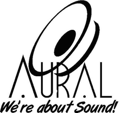 AURAL WE'RE ABOUT SOUND! trademark