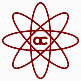 AC trademark