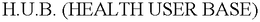 H.U.B. (HEALTH USER BASE) trademark