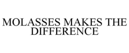 MOLASSES MAKES THE DIFFERENCE trademark