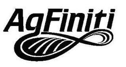 AGFINITI trademark