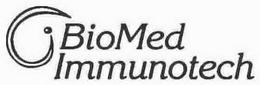 BIOMED IMMUNOTECH trademark