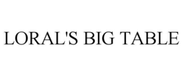 LORAL'S BIG TABLE trademark