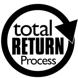 TOTAL RETURN PROCESS trademark