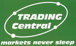 TRADING CENTRAL MARKETS NEVER SLEEP trademark