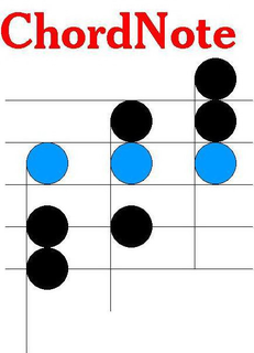 CHORDNOTE trademark