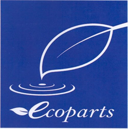 ECOPARTS trademark