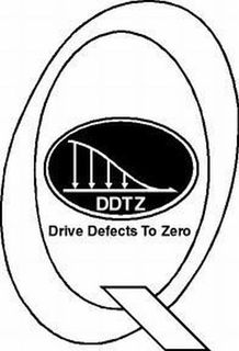 DDTZ DRIVE DEFECTS TO ZERO Q trademark