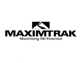 MAXIMTRAK MAXIMIZING F&I POTENTIAL trademark
